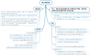 清扫淋巴结