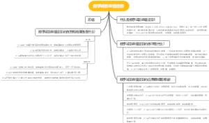 数字减影血管造影