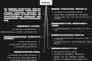 嗜铬细胞瘤