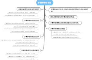 多囊卵巢综合征