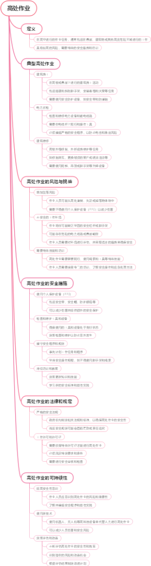 高处作业