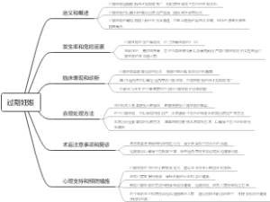 过期妊娠