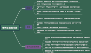 荸荠豆浆的功效