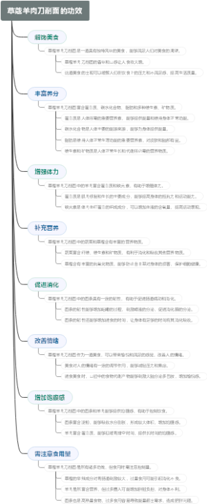 草蔻羊肉刀削面的功效