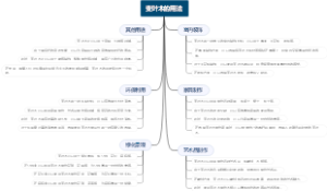 变叶木的用法