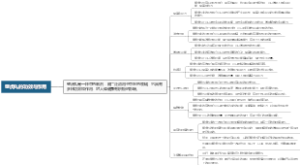 壁虎丸的功效与作用