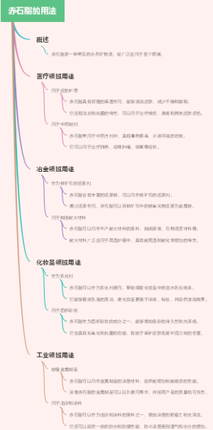 赤石脂的用法