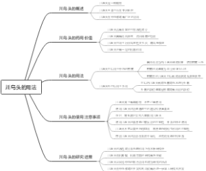 川乌头的用法
