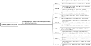虫草枸杞散的功效与作用