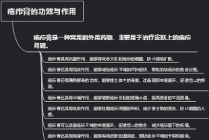 疮疖膏的功效与作用