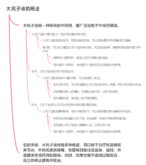 大风子油的用法