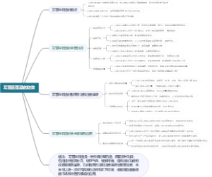 苁蓉豆蔻酒的功效