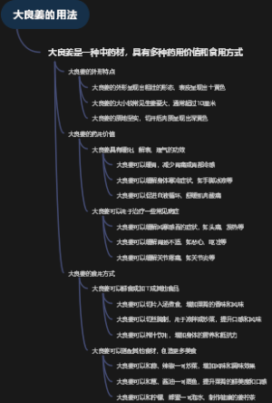 大良姜的用法