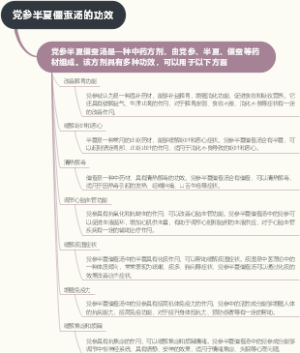 党参半夏僵蚕汤的功效