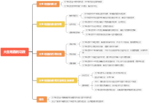 大生地酒的功效