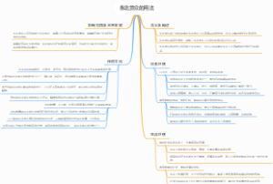 东北贯众的用法