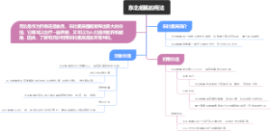 东北蛔蒿的用法