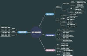 东北石杉的用法