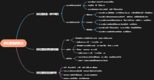 东北溲疏的用法