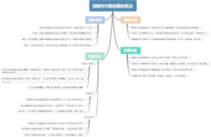 倒披针叶南蛇藤的用法