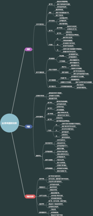 豆浆鸡蛋的功效