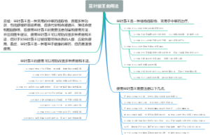 豆叶霸王的用法