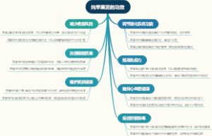 炖苹果泥的功效