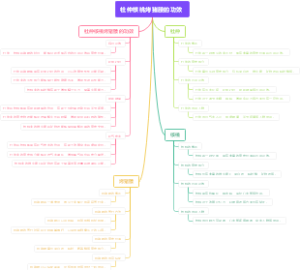 杜仲核桃烤猪腰的功效