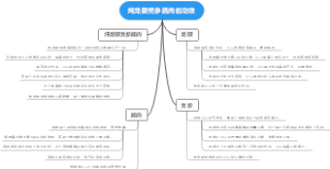 炖龙眼党参鸽肉的功效