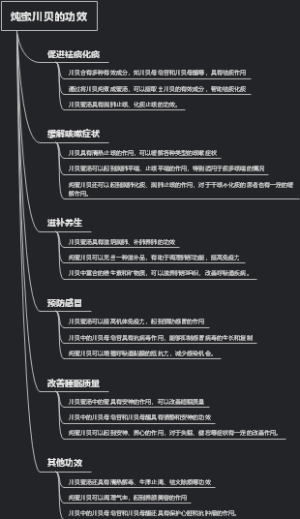 炖蜜川贝的功效
