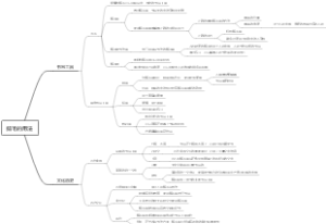 鹅毛的用法