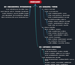 发毛黄色的偏方