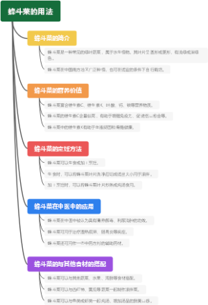 蜂斗菜的用法