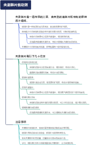 夫妻肺片的功效