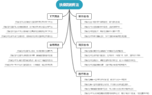 扶桑花的用法