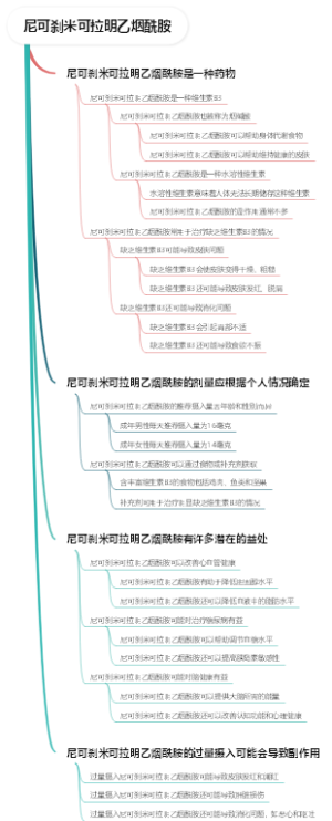 尼可刹米可拉明乙烟酰胺