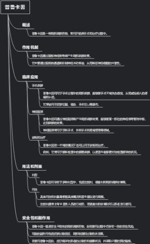 普鲁卡因