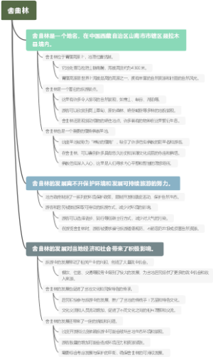 舍曲林