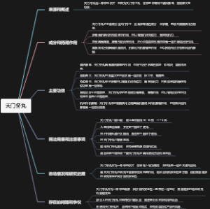 天门冬丸