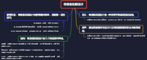 哥德曼氏眼压计