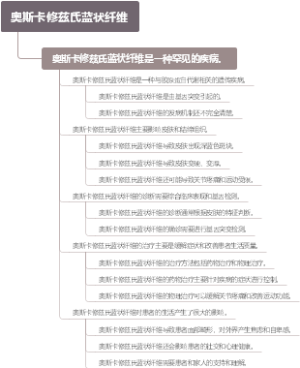 奥斯卡修兹氏蓝状纤维
