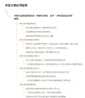 李格兰德氏模型眼