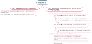 磁性试验法
