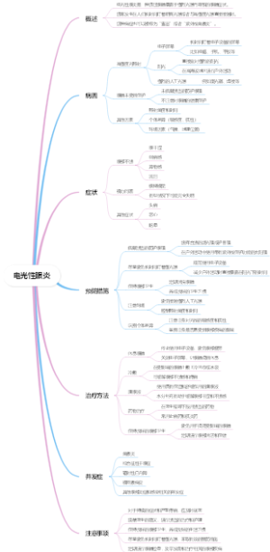 电光性眼炎