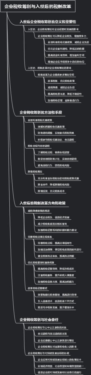 企业税收筹划与入世后的税制改革