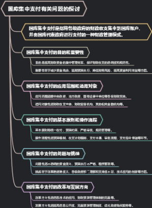 国库集中支付有关问题的探讨
