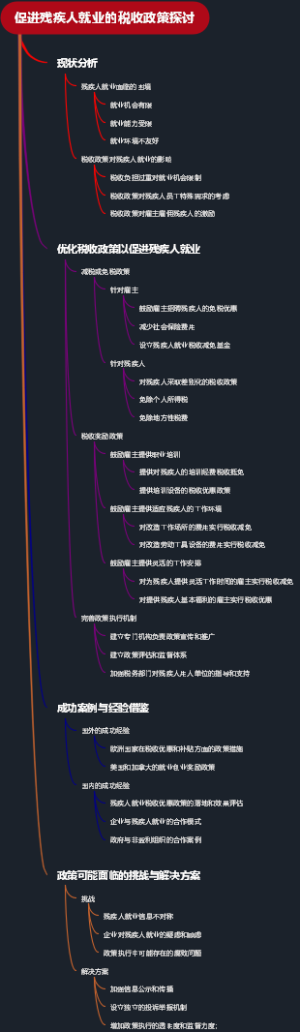促进残疾人就业的税收政策探讨