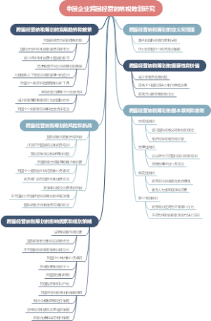 中国企业跨国经营的纳税筹划研究