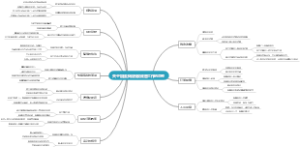 关于加强乡镇税收征管工作的思考