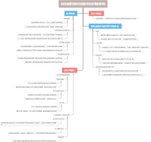 税收制度安排对股票市场效率的影响